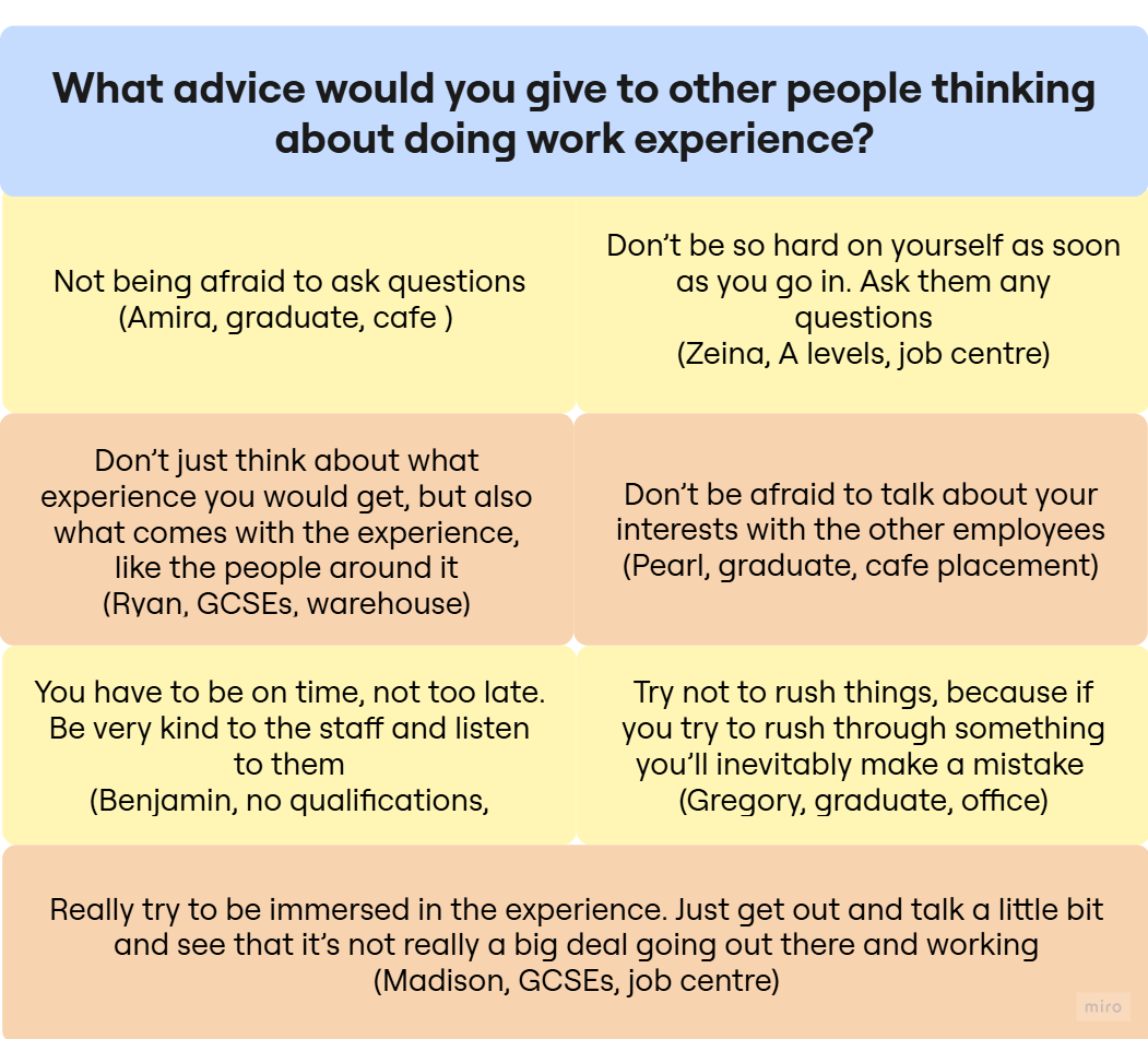 Participant quotes answering: what advice would you give to other people thinking about doing work experience?